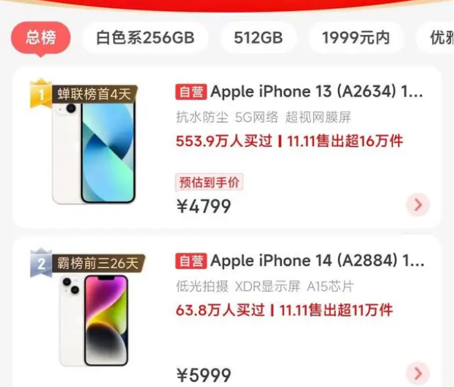 溧水苹果14维修分享iPhone14配置不如同价位的安卓还能大卖 