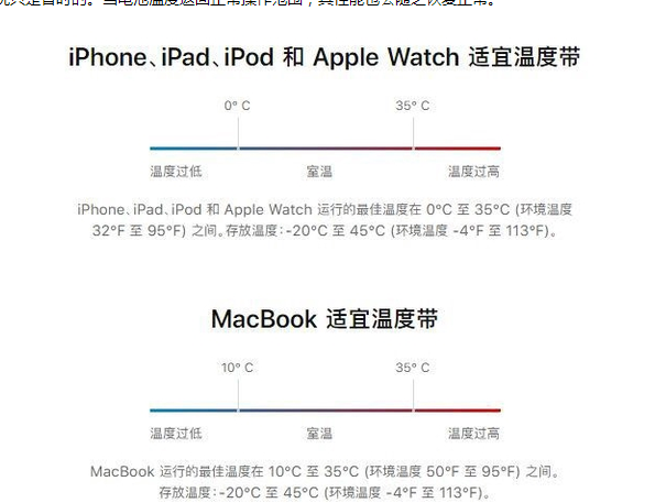 溧水苹果13维修分享iPhone 13耗电越来越快怎么办 