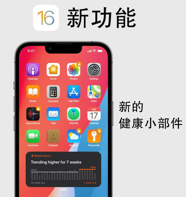 溧水苹果手机维修分享iOS16新功能汇总 