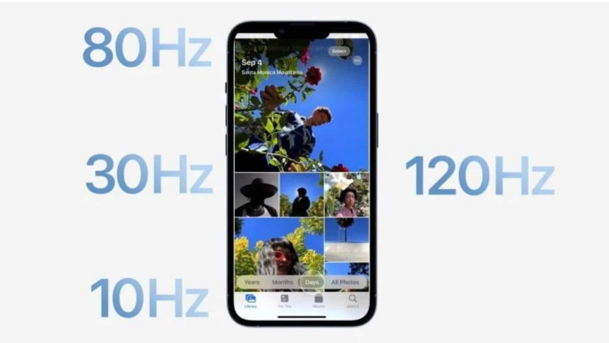 溧水苹果14维修分享iPhone 14有高刷吗 