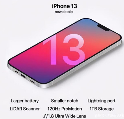 溧水苹果手机维修分享iPhone 13起售价多少钱 