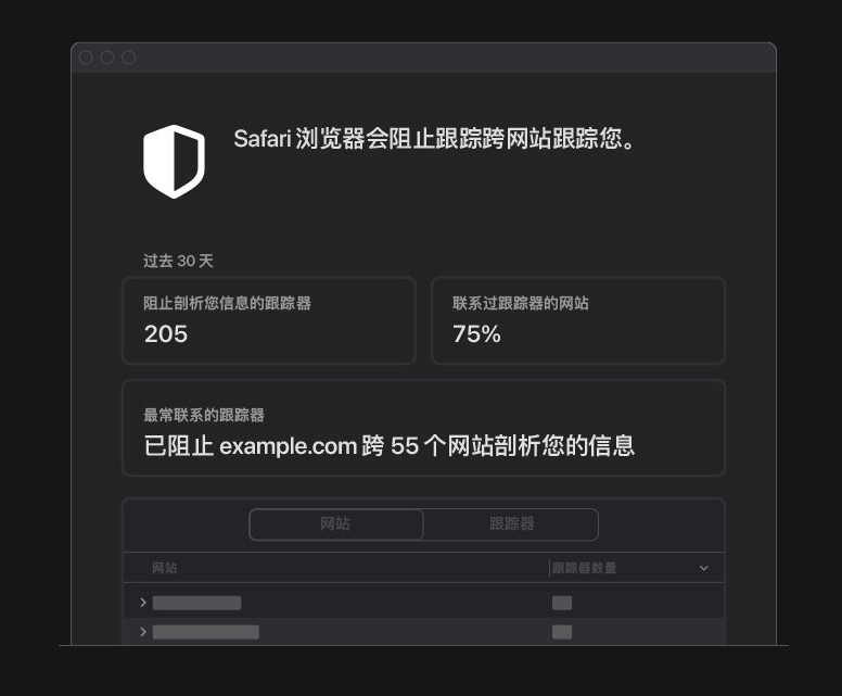 溧水苹果手机维修分享如何在 Safari 浏览器中查看和打开隐私报告 