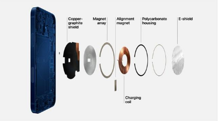 溧水苹果手机维修分享iPhone 12真的会威胁身体健康吗 