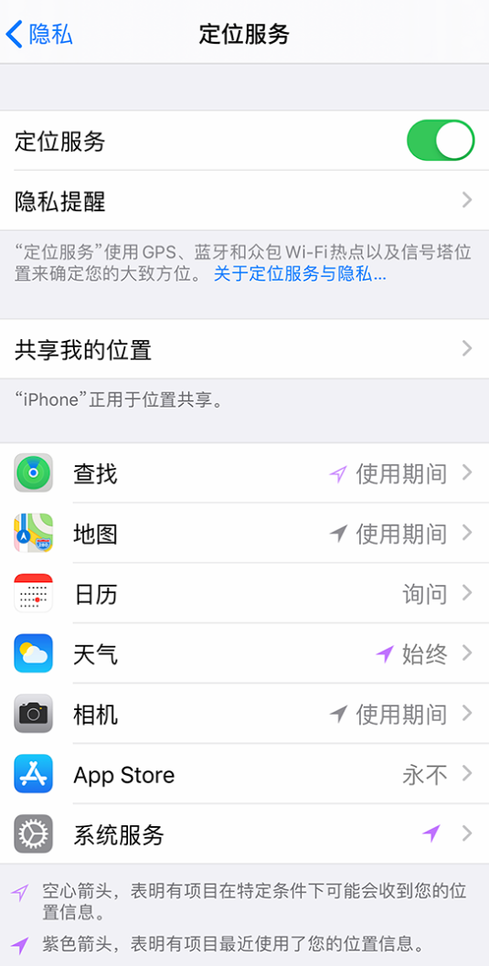 溧水苹果手机维修分享iPhone 状态栏中时间显示为蓝色图标是什么情况 